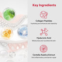 Hydrating Face Mask with Collagen for Skincare - Hydrating & Moisturizing Sheet Mask with Natural Centella Asiatica for Soothing Skincare, Deeply Nourishing Dry Skin 4-Count