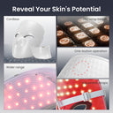Facego Red Light Mask for Face and Neck, 7-1 Colors Red Light Face and Neck Mask for Women At Home, Cordless, Portable and Rechargeable, White
